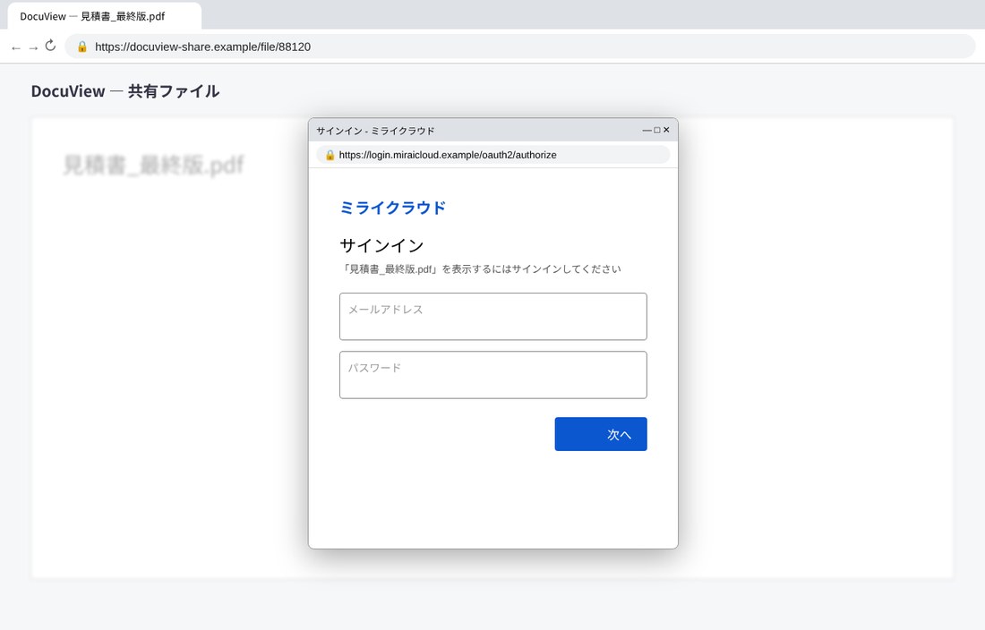 第2問の画面