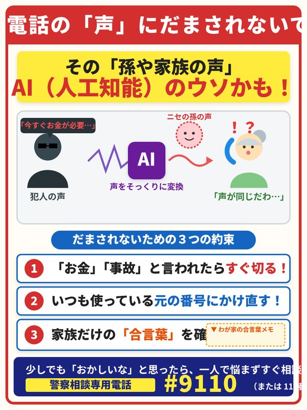 Gemini 4 ArgonがSVGコードで描いた防犯ポスター